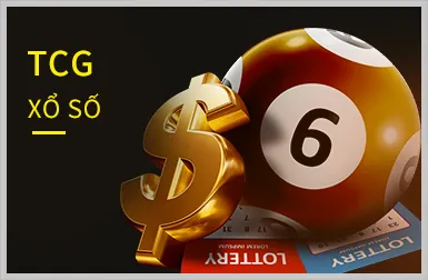 Công nghệ mã hóa SSL tại 88neo